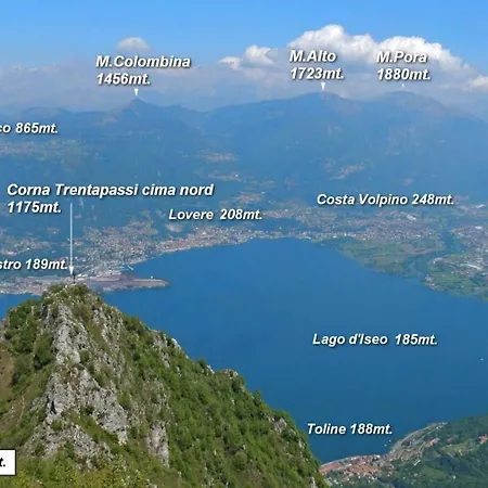 Monte Guglielmo Apartmán